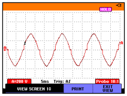 graph3