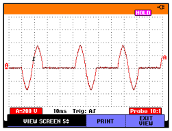 graph4