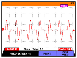 graph5